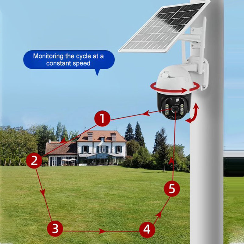 Älykäs Langaton Aurinkovalvontakamera