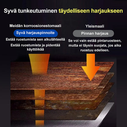 Vesipohjainen ruosteenestomaali metallimaali