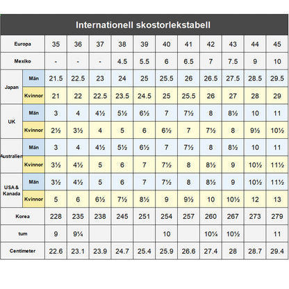 Ihanteellinen lahja - Naisten liukumattomat nilkkurit