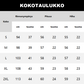 Naisten Rento Muodikas V-aukkoinen Neuletakki