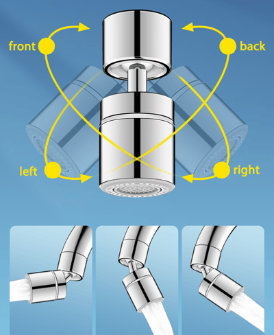 360° pyörivä pesuallasilmastin - kaksitoiminen kaksivirtaussuihkuhana