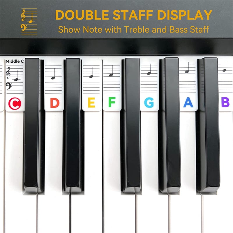 Removable piano keyboard note labels