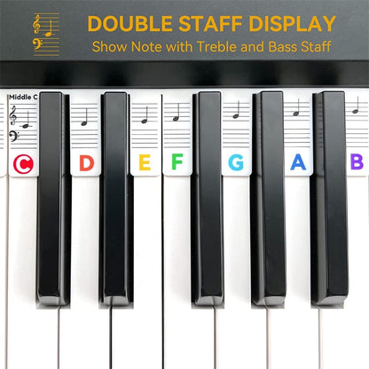 Removable piano keyboard note labels